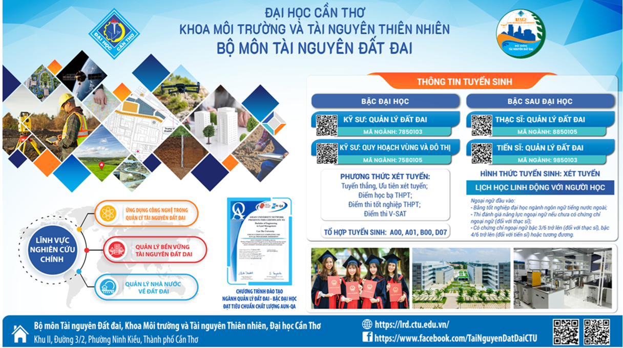 tuyensinh_qldd_quyhoach